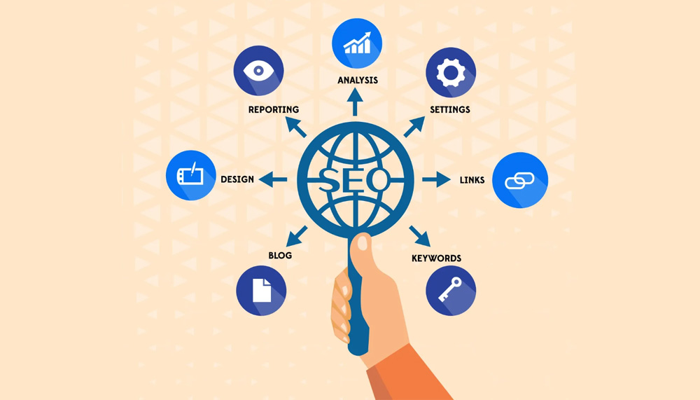Cara Efektif Meningkatkan Peringkat dengan SEO Off Page