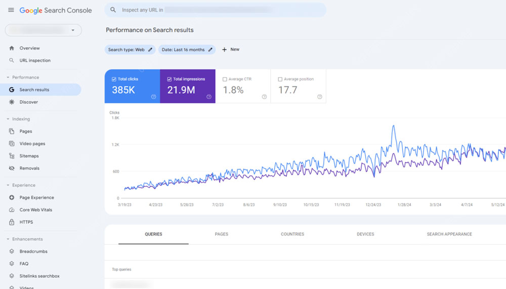 Tools Audit SEO Google Search Console (GSC)